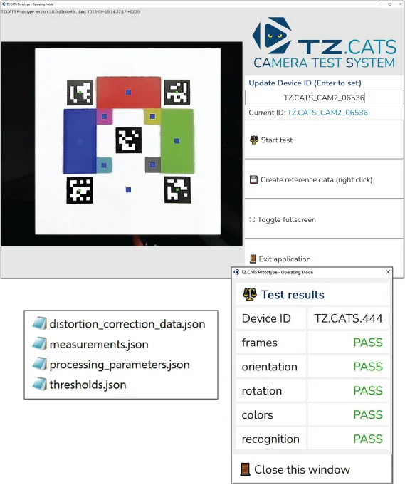 CATS - Camera Test System